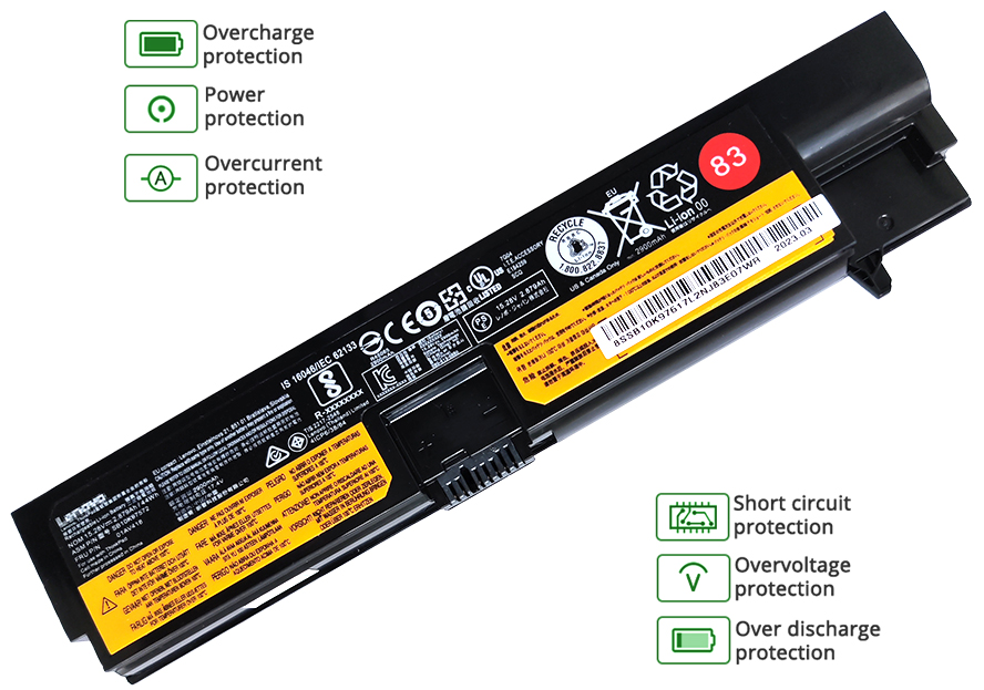 Lenovo ThinkPad E575 20H8 battery