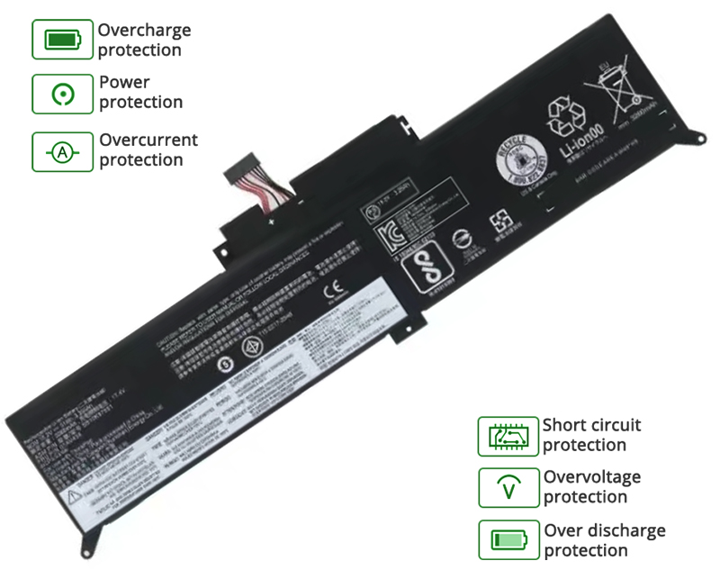 Lenovo ThinkPad X380 Yoga Type 20LJ battery
