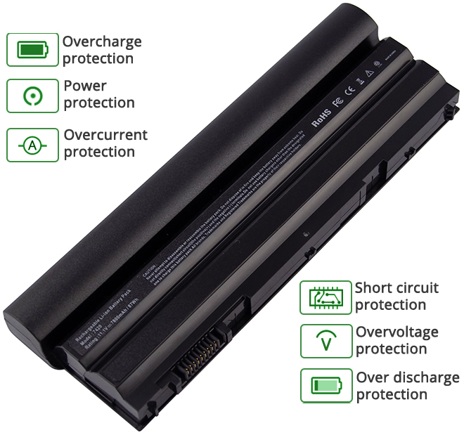 Dell Latitude E6440 battery