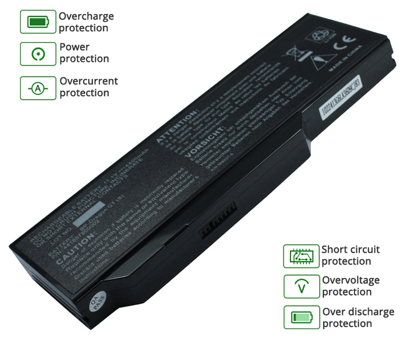 MEDION MD97470 battery