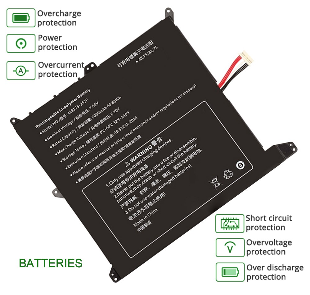 NOTEBOOK NV-418175-2S2P battery