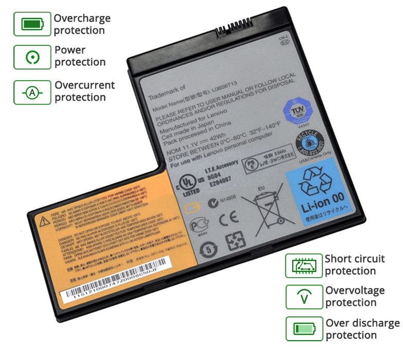Lenovo 55Y2055 battery