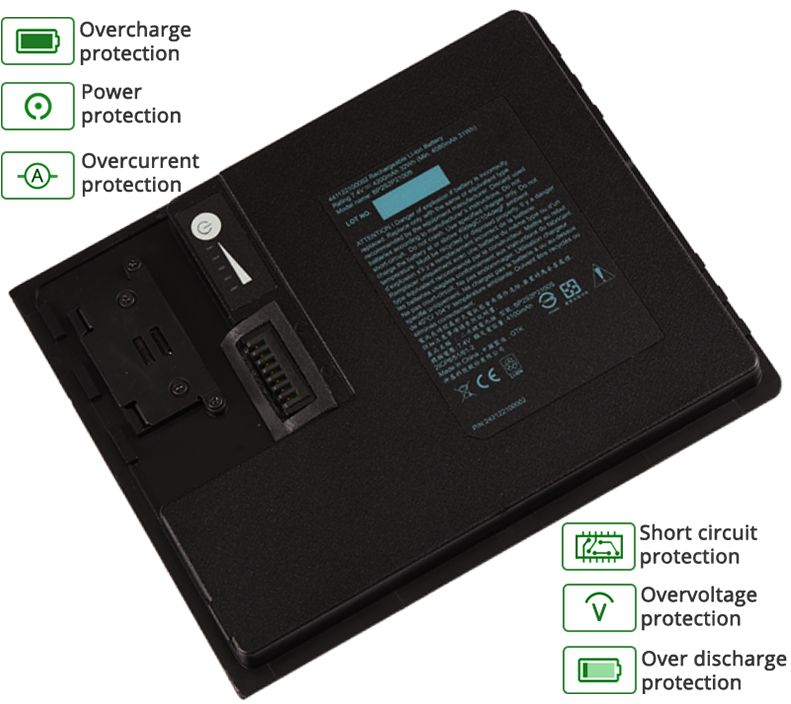Getac BP2S2P21OOS battery
