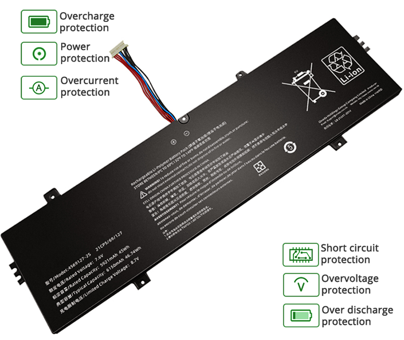MEDION Akoya E14302 battery