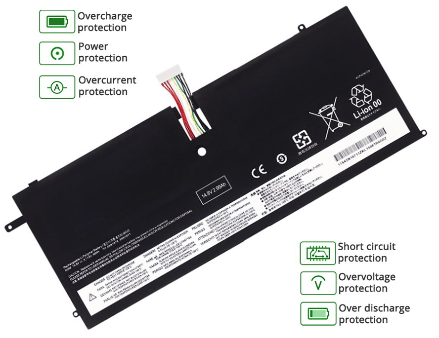 Lenovo 45N1703 battery