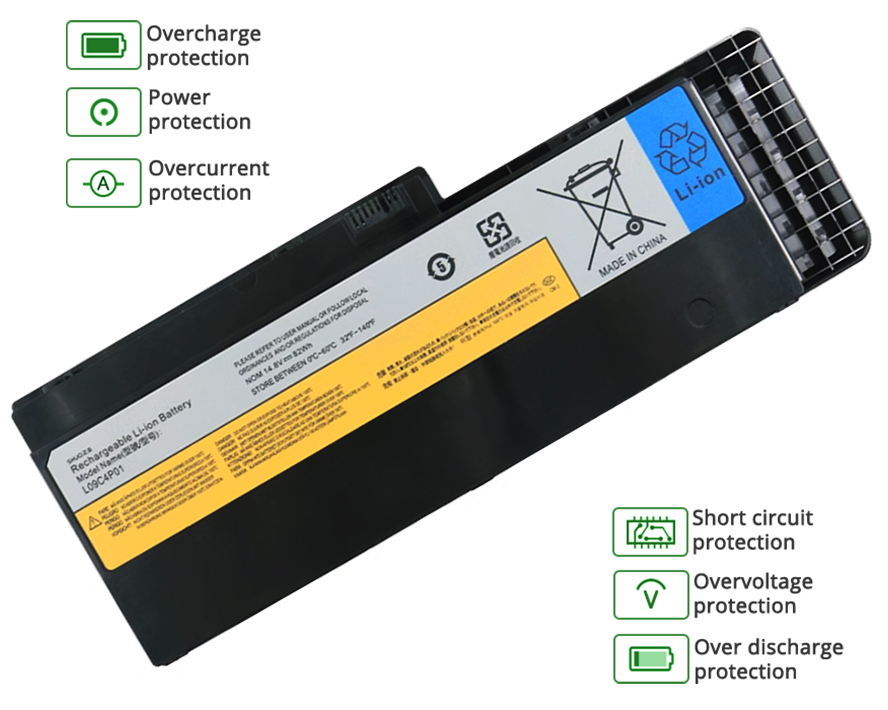 Lenovo IdeaPad U350W battery