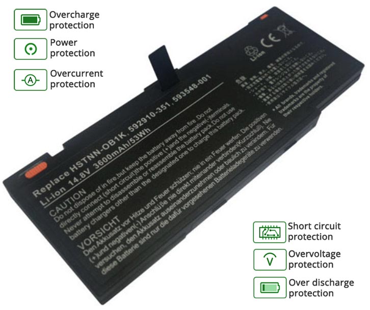 HP HSTNN-OB1K battery