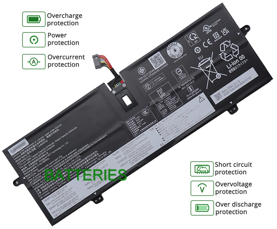 Lenovo Yoga 9 2-in-1 14ILL10 Type 83LC battery