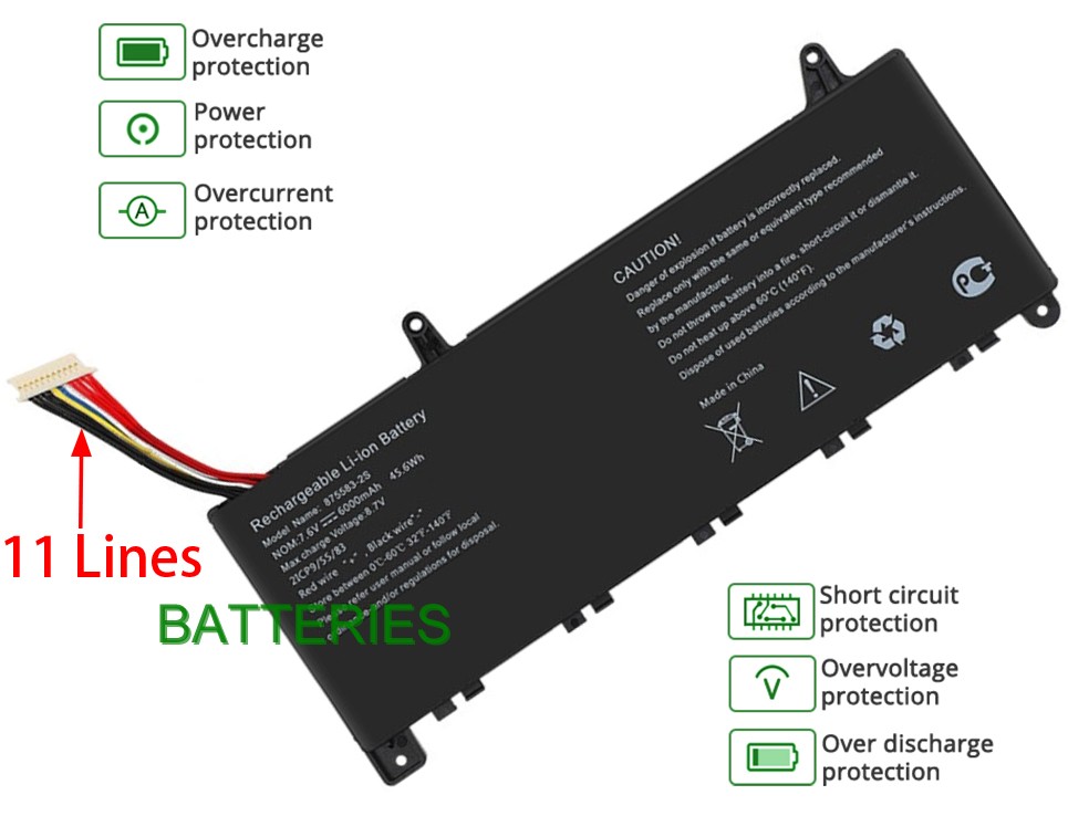 NOTEBOOK 875583-2S battery