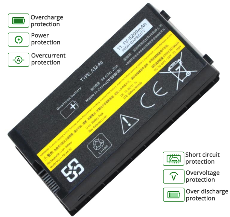 ASUS L3TP battery