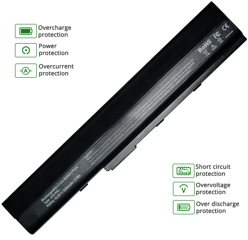 ASUS B53S battery