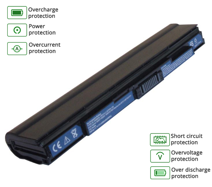 Acer AK.006BT.073 battery