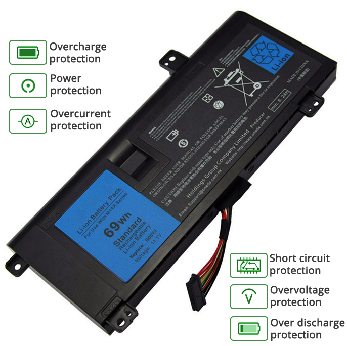 Dell Alienware 14 battery