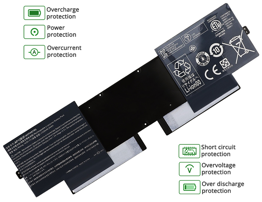 Acer Aspire S5-391-6614 battery