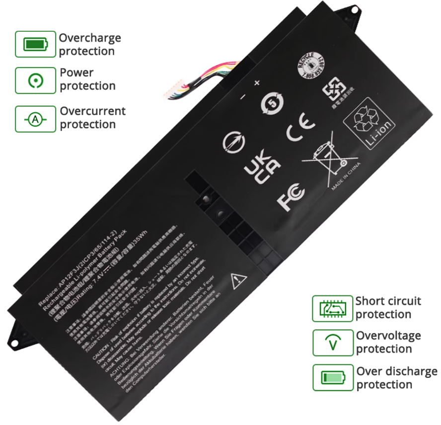 Acer NX.M3EAA.002 battery
