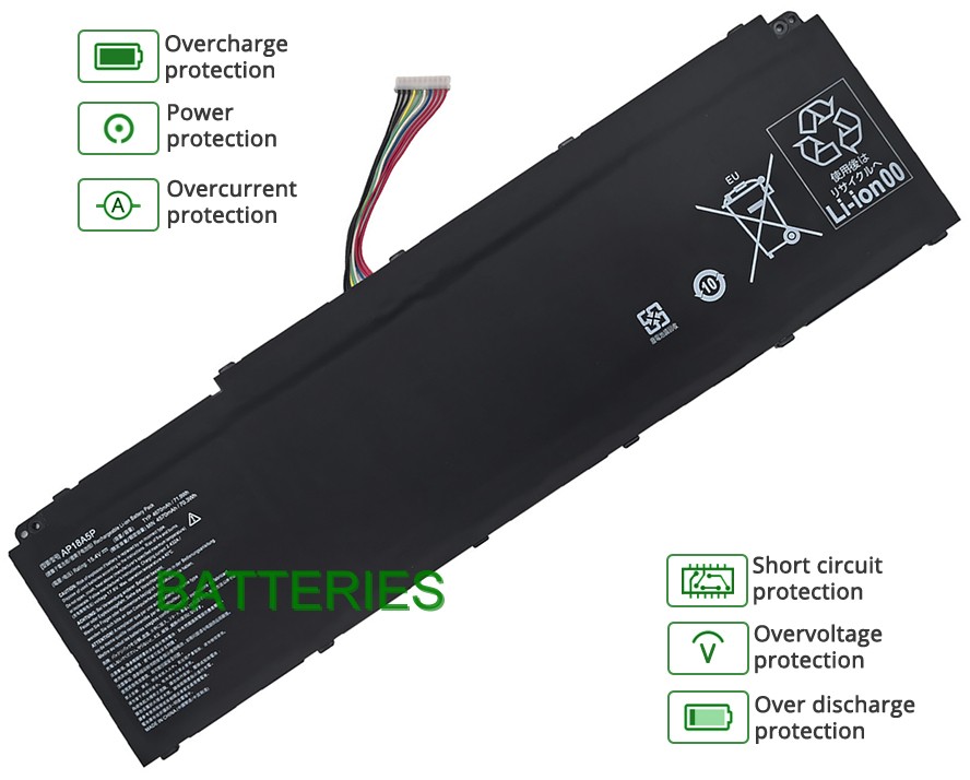 Acer CONCEPTD CN917-71P-92U2 battery