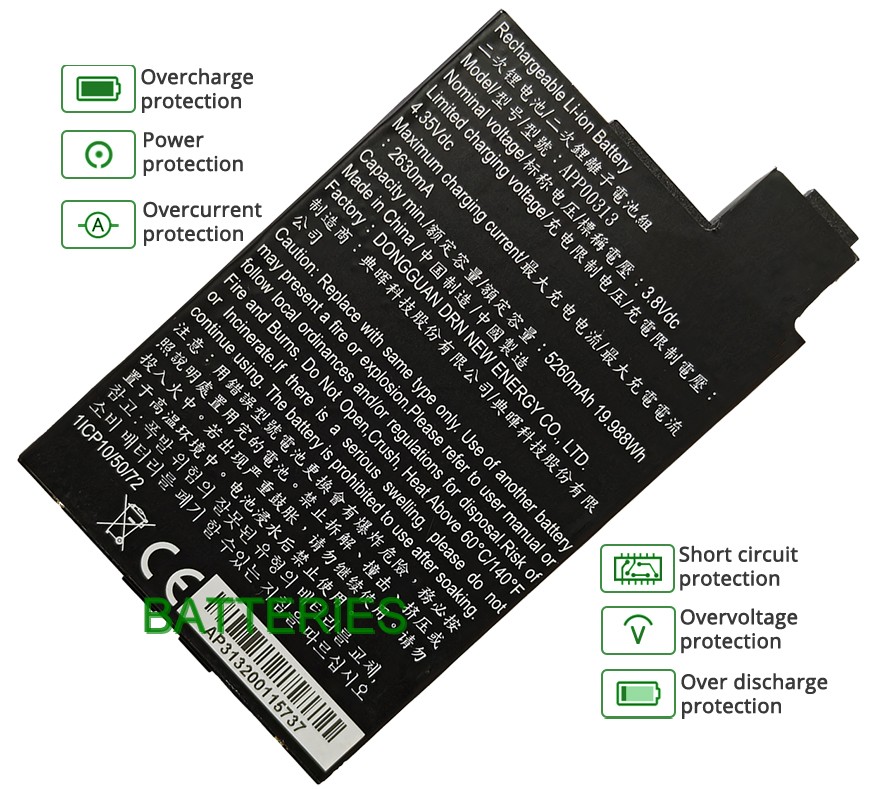 DIGITAL Zyxel NR2101 battery