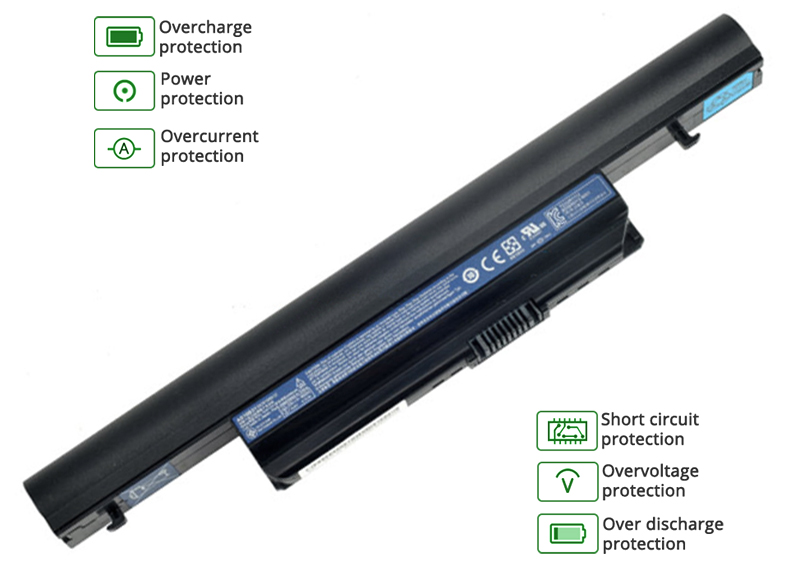 Acer ZQ1B battery