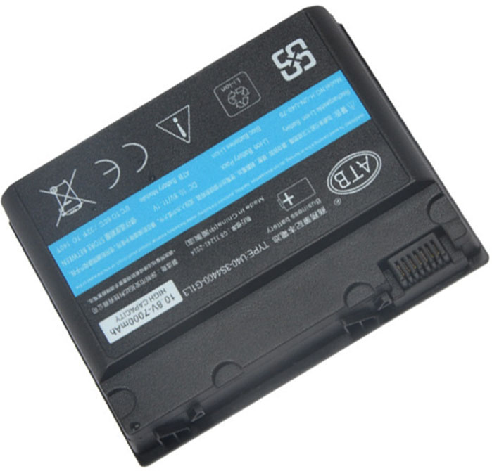 Advent 5431 battery