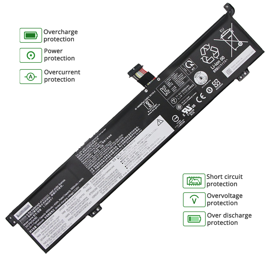 Lenovo ideapad Gaming 3-15ARHO5 battery