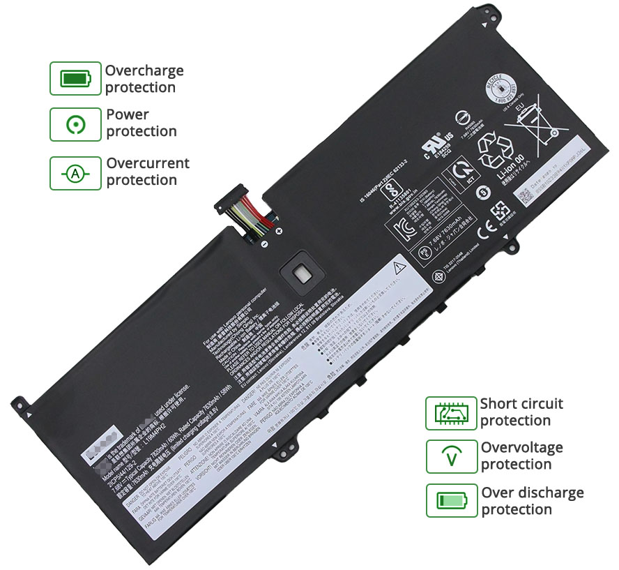 Lenovo L19M4PH2 battery