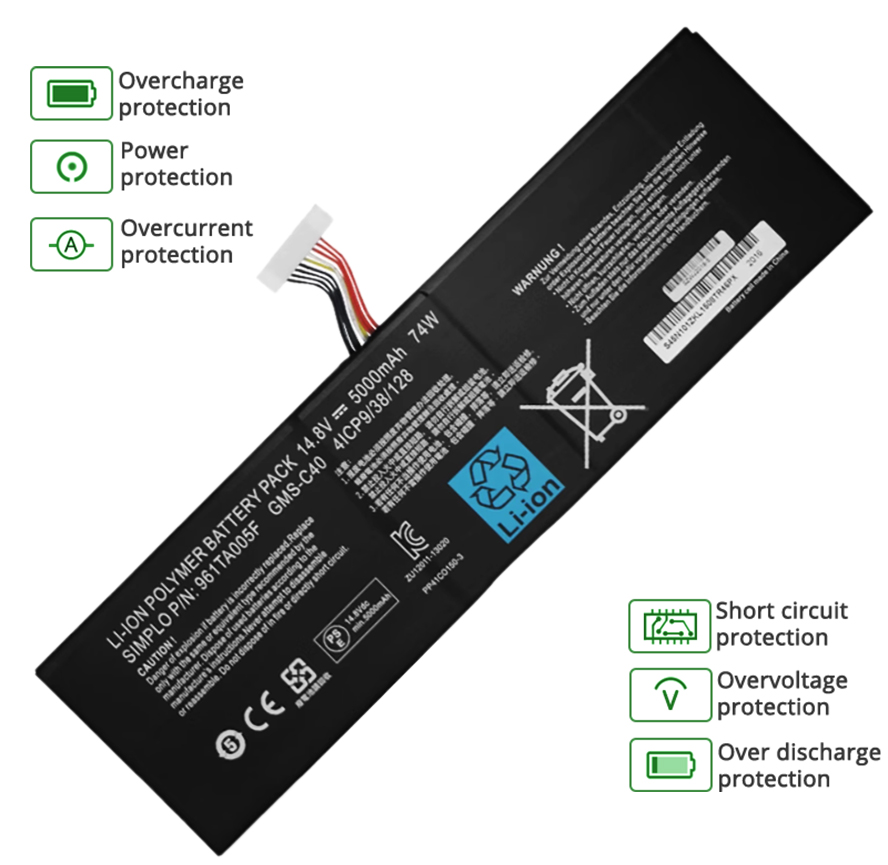 Razer BLADE PRO 2015 battery