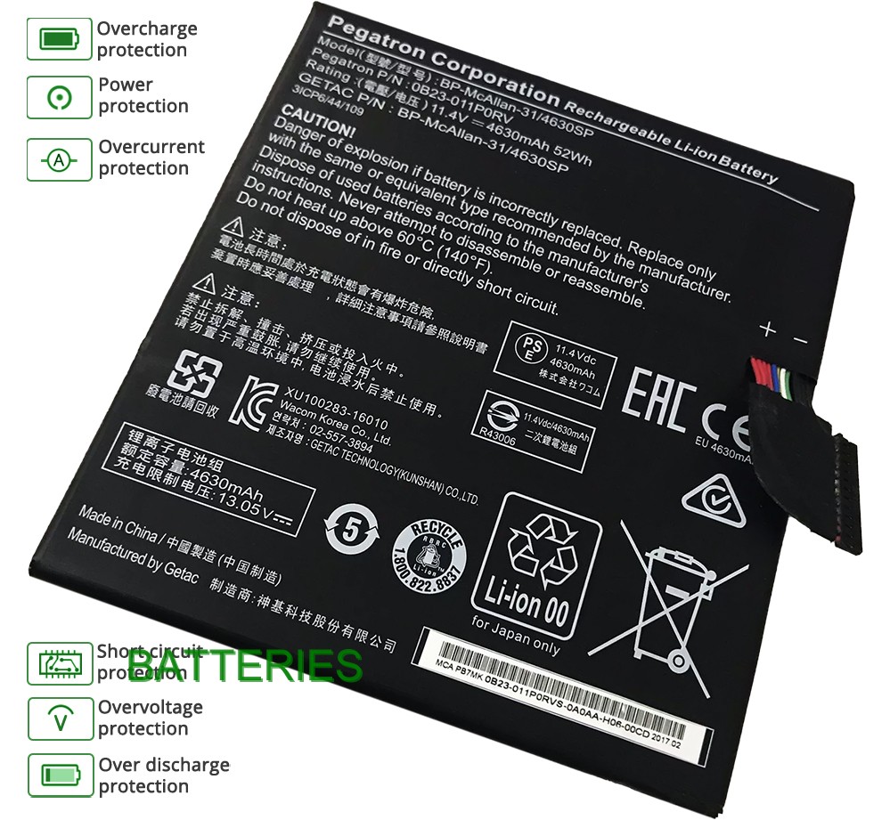 GETAC 0B23-011F0RV battery