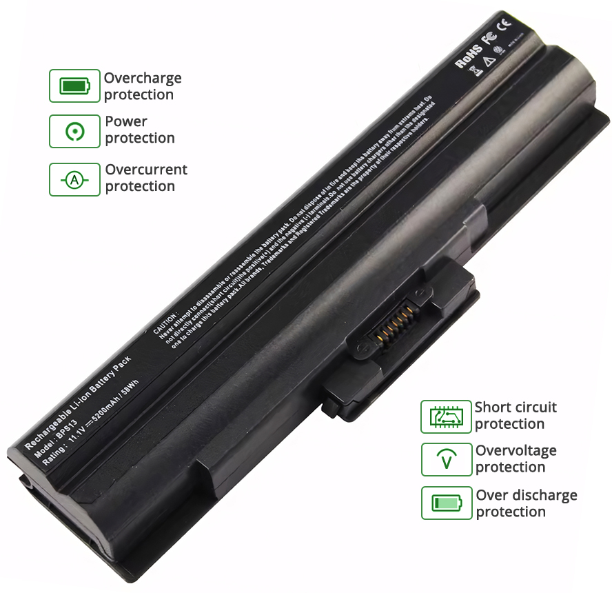 Sony Vaio VPC-CW2S8C battery