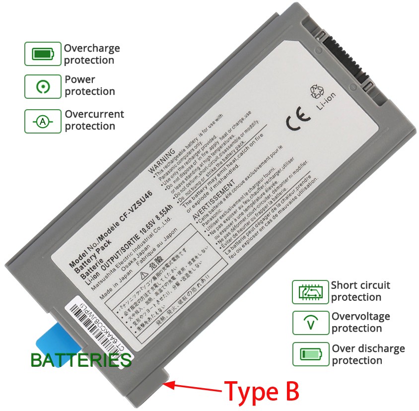 PANASONIC CF-VZSU86E battery