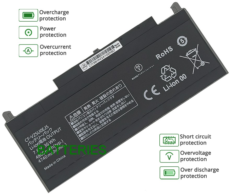 PANASONIC CF-VZSUOEJS battery