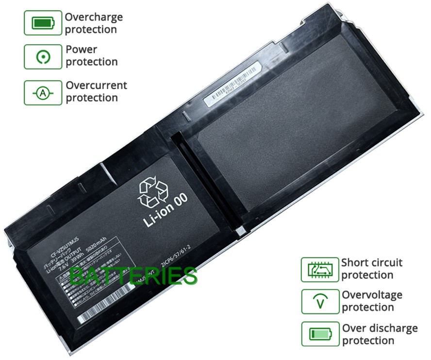 PANASONIC CF-VZSU1WJS battery