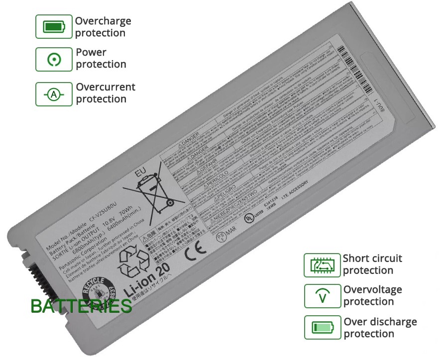 PANASONIC TOUGHBOOK CF-C2 battery