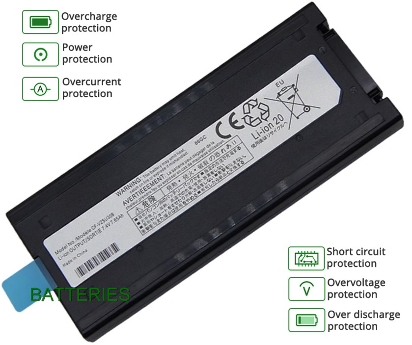 PANASONIC CF-VZSU30AR battery