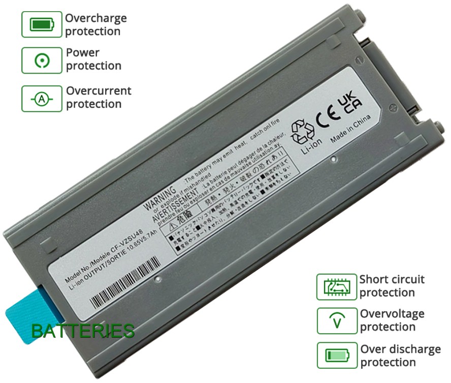 PANASONIC CF-VZSU50 battery