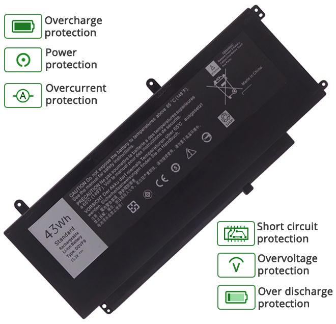 Dell INSPIRON 7547 battery
