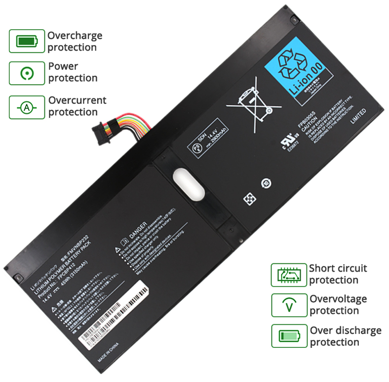 FUJITSU U9040M7501IT battery