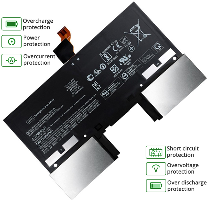 HP GZ06XL battery