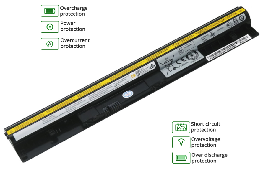 Lenovo L12S4LO1 battery
