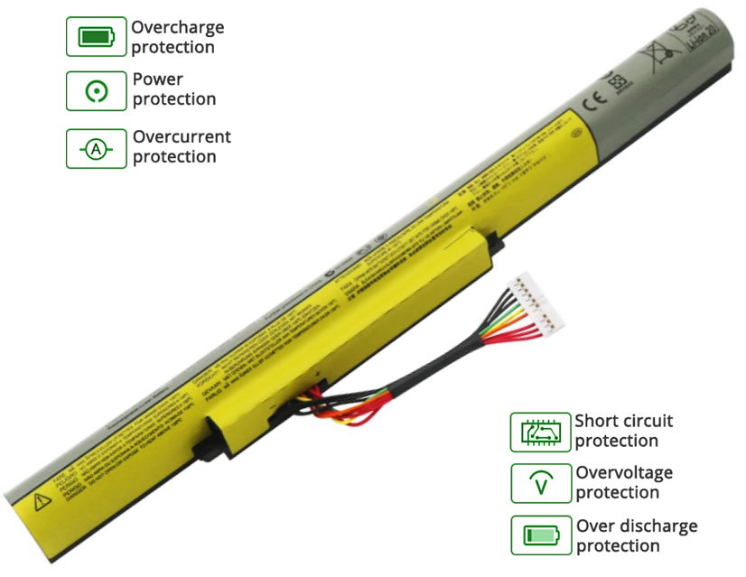Lenovo L12M4E21 battery