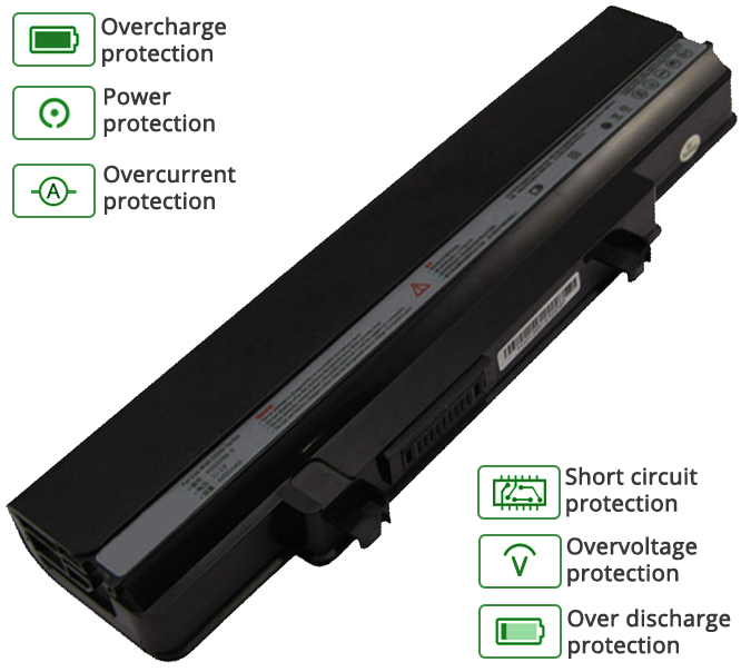 Dell 0D034T battery