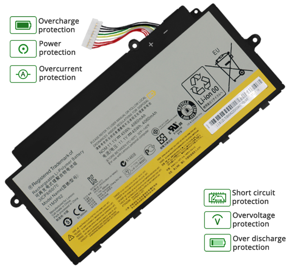 Lenovo L11M3P02 battery