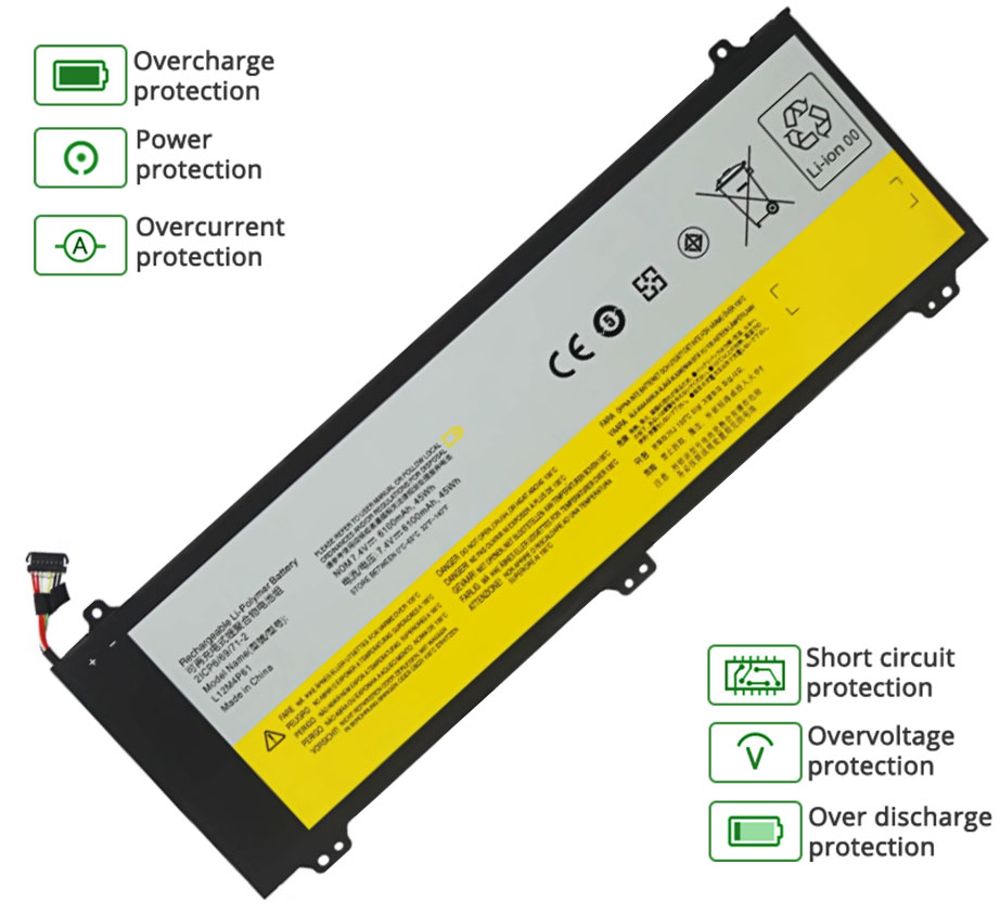 Lenovo L12L4P63 battery