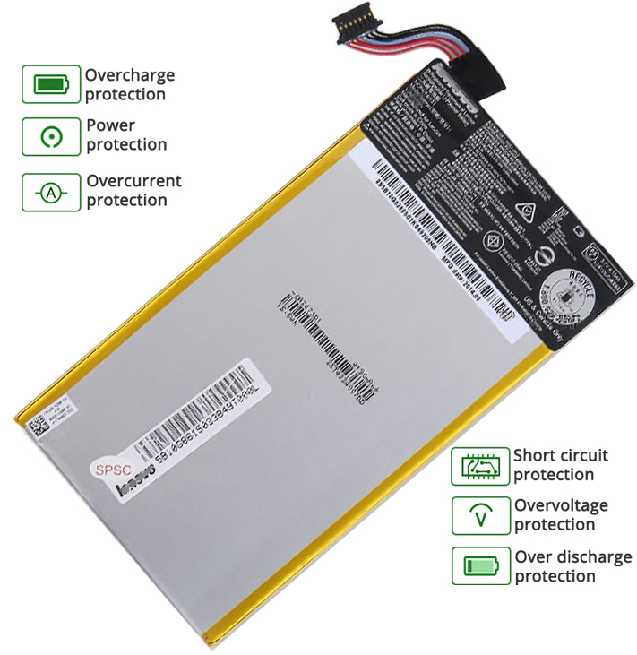 Lenovo L14C1P21 battery