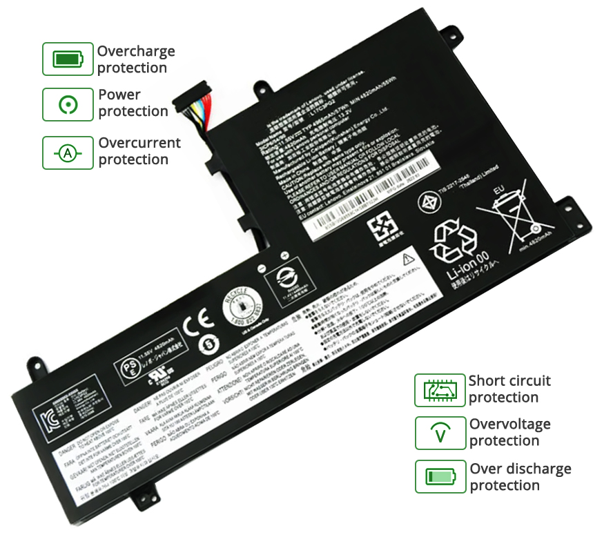 Lenovo L17C3PG2 battery