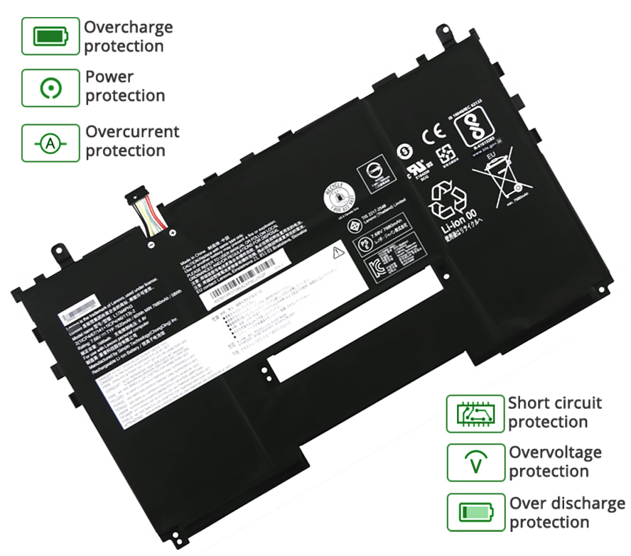 Lenovo YOGA C630-13Q50 battery