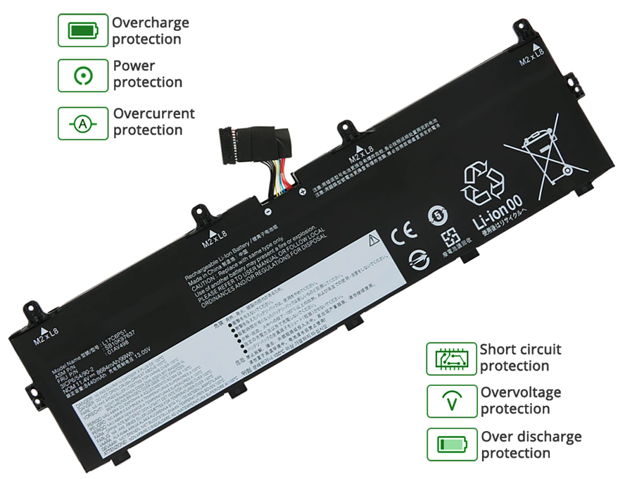 Lenovo Thinkpad P73 battery
