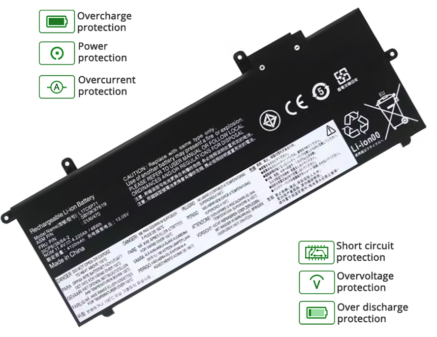Lenovo L17S6P71 battery