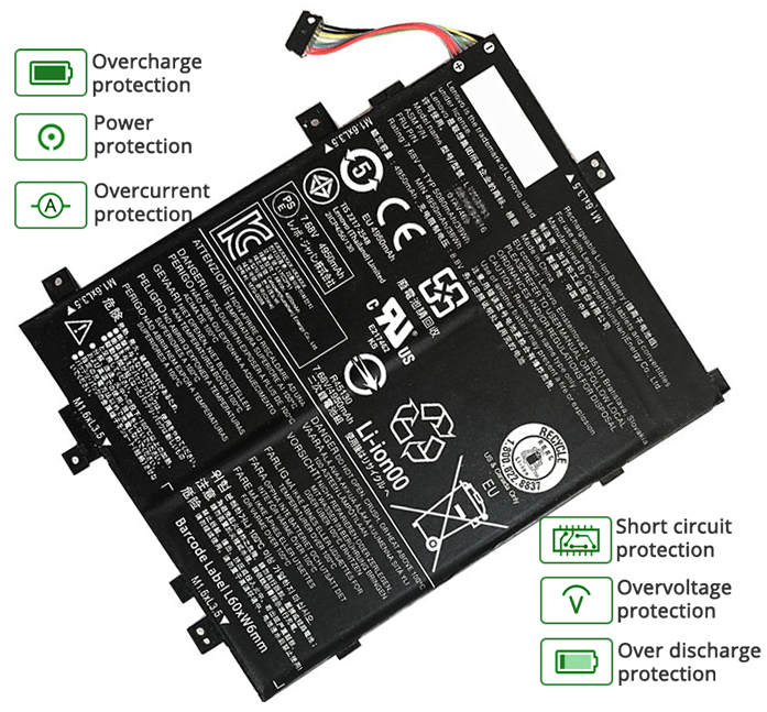 Lenovo Tablet 10 20L3 battery