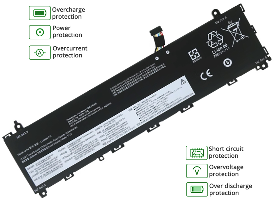 Lenovo 5B10U95571 battery
