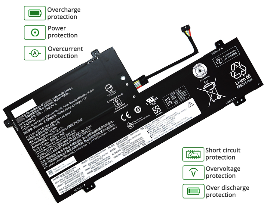 Lenovo L18M3PFA battery